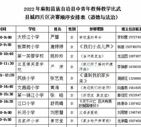 2022年麻阳苗族自治县中青年教师教学比武小学道德与法治组决赛活动