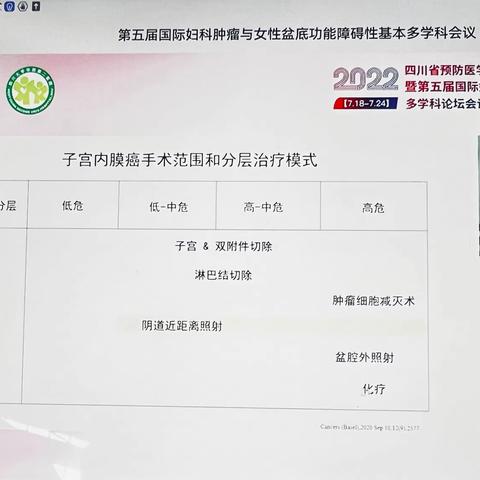 2022妇科肿瘤及女性盆底功能障碍性疾病多学科论坛