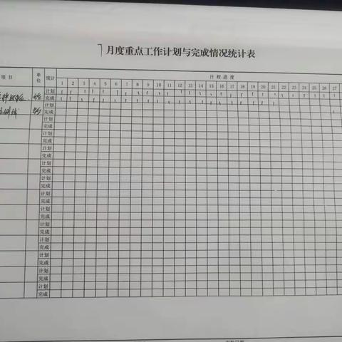 通辽SAM工区7月18-7月22日工作总