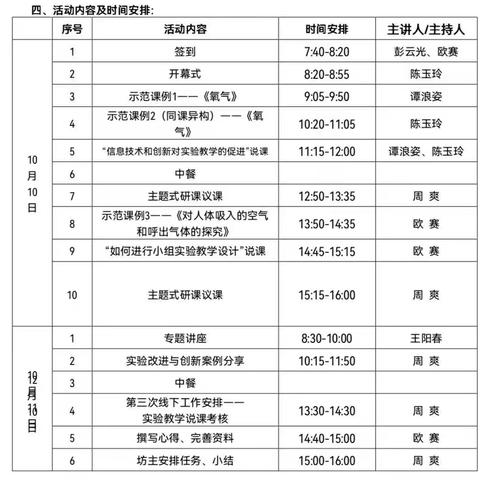 沅江市初中化学教师工作坊 第二次线下集中培训（第一天）