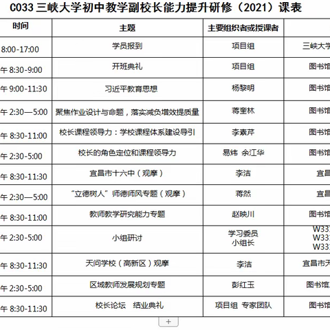 2021学习笔记（2021.10.10-----2021.10.17）