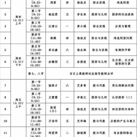 青蓝工程展风采   教师赛课促提升——荆公小学第三届青年教师素养大赛数学赛事纪实