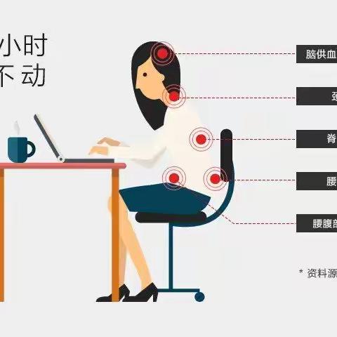 关爱脊柱健康 为你守护健康