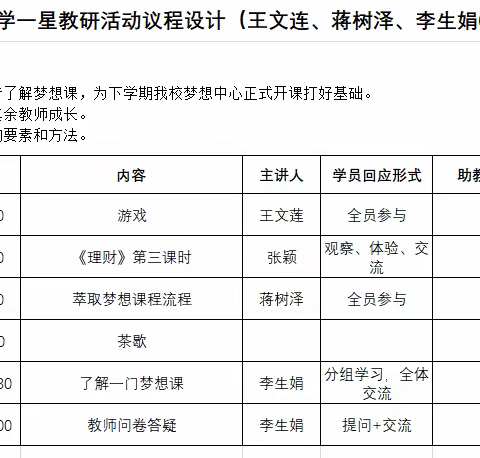 五彩梦想——自信从容更精彩一星教研活动促成长