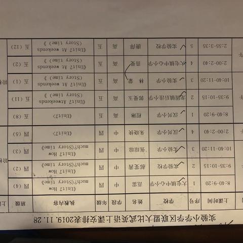 赛课显魅力 课堂展风采——实验小学学区联盟大比武之英语赛课活动