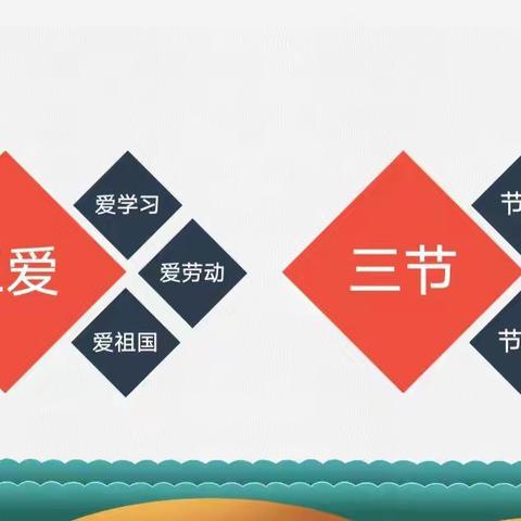 学三爱三节 做三好学生 ﻿﻿                              ——记澄迈县第一小学德育主题班会