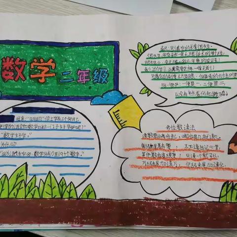 月光轻舞的美篇有付出就是回报，只要用心去完成，结果还是肯定的