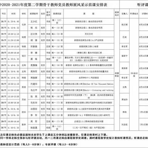 “骨干展风采，共研促成长”——记银川二中党员教师骨干教师教学风采展示课（语文篇）