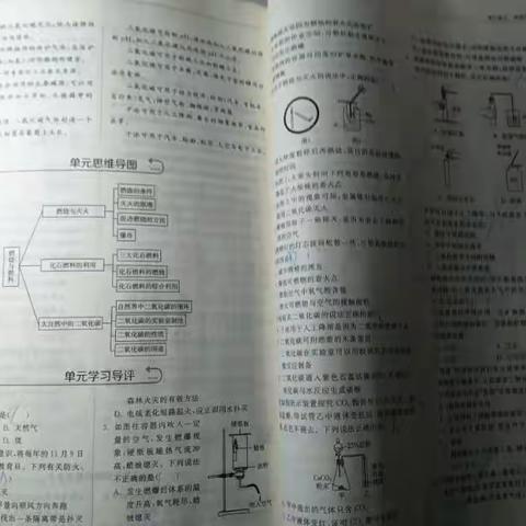 作业