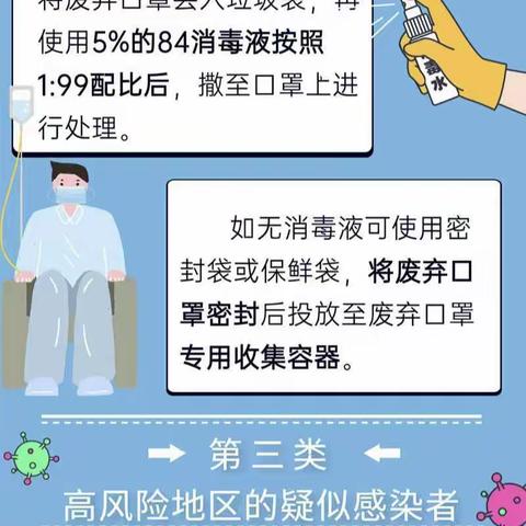 新型肺炎知识与技能（九）——废弃口罩如何处理？