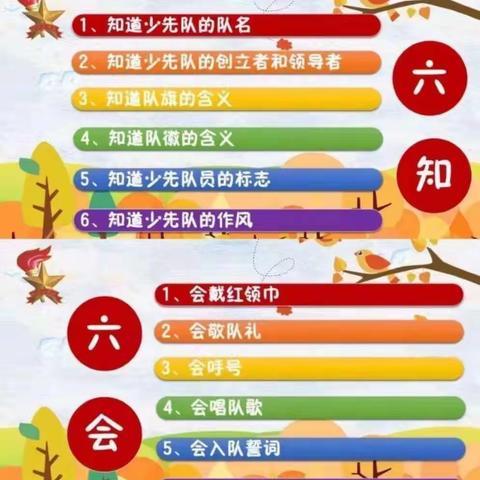 喜迎二十大，争做新时代好队员——上思县实验小学一年级第一批入队前教育