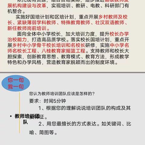 新时代教师培训团队执行力提升的思维工具及其应用（小组或团队根据发现的问题如何高效得出解决问题的方案）
