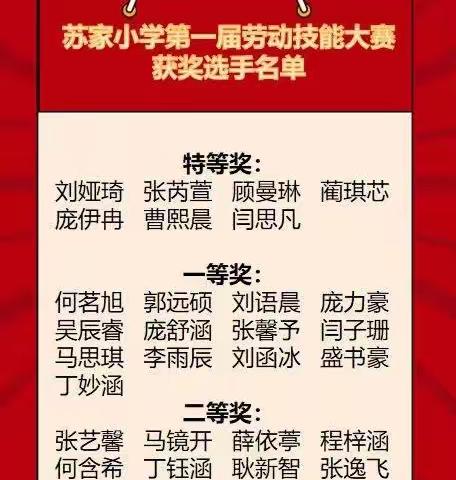 喜报：爱“拼”才会赢，劳动美心灵——徐州柳新镇苏家小学第一届劳动技能之水果拼盘大赛颁奖礼