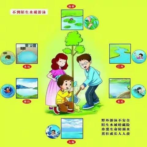 艺术幼儿园防溺水安全教育——致家长的一封信