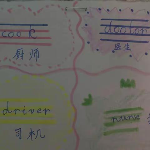 立足双减 提升能力 ——文学道小学三年级暑假英语特色作业展示