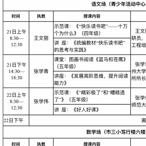 2020小语名师课堂教学观摩