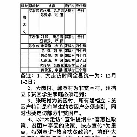 精准扶贫在行动，入户走访暖人心。———双椿铺镇中心小学