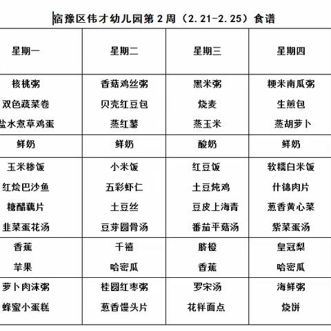 【宿豫区伟才幼儿园】第二周食谱公示