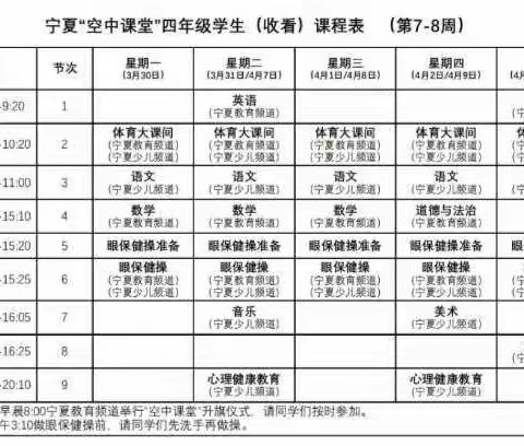 [平罗县灵沙中心学校]四年级第五六周工作总结