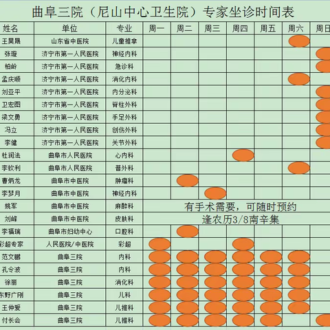 我为群众办实事----曲阜三院专家工作室，零距离提升群众看病就医满意度