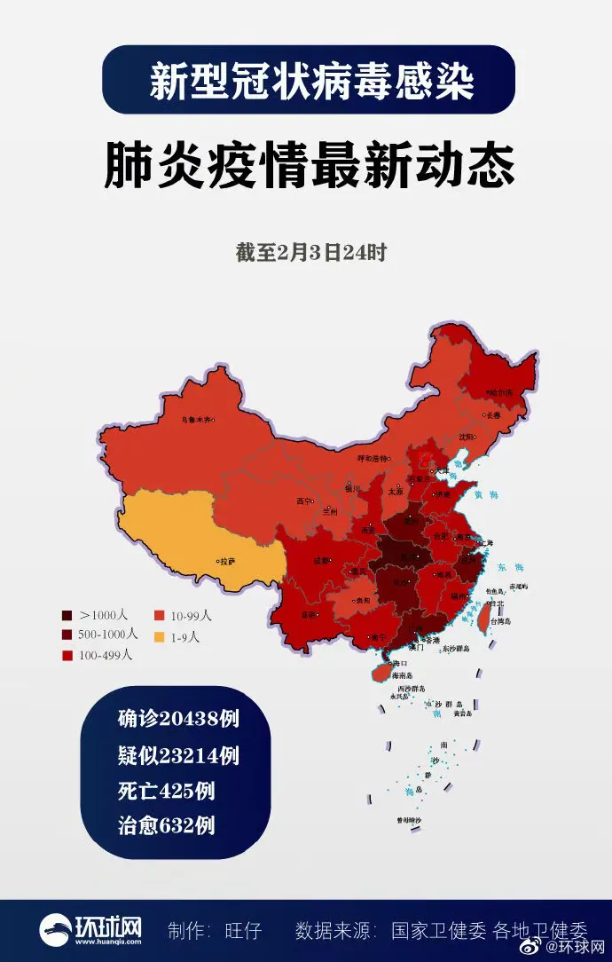  疫情是从2019年开始的吗为什么不封城(疫情是2019年爆发的吗)