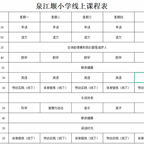 疫情当下守初心，线上教学绽精彩——泉江堰小学线上教学纪实