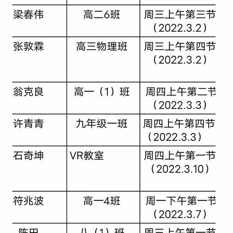 我与课堂共成长——东方市琼西中学第九届“琼西杯”教学评比活动暨“人人公开课”（物理组）