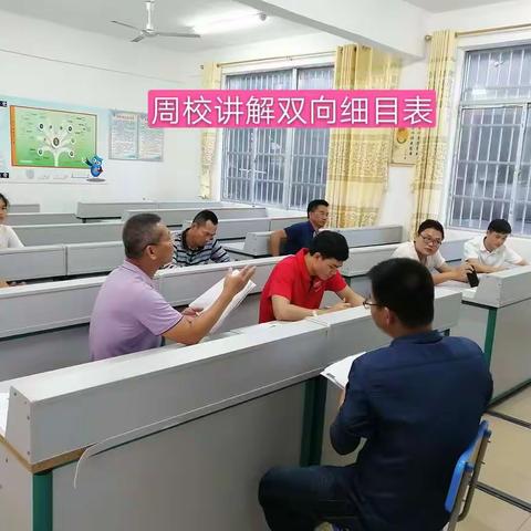 掌握双向细目表，做到教学有的放矢