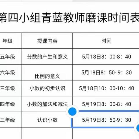 深耕课堂求突破 研课磨课促提升——小学数学研学一组研课活动纪实