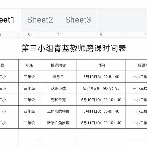 磨课研课绽芬芳 且行且思共成长——小学数学研学一组研课活动纪实