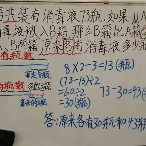 拓思维视角 启智促思维—黄屯小学四年级每周一题第115期