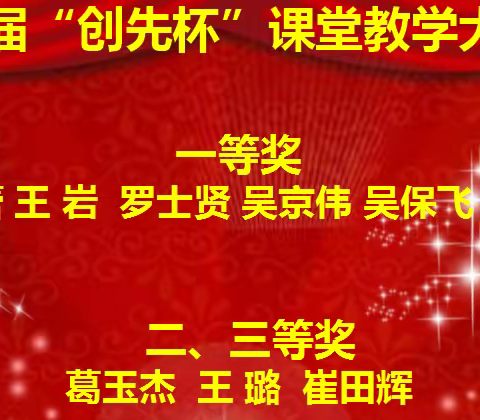 “收获 表彰 激励 前行”——南口镇小学召开期末教学工作总结表彰会