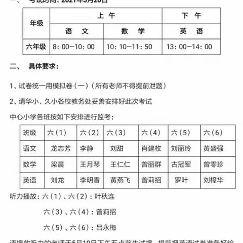 立足学情，分析提升——记堆子前平安希望小学六年级模拟考试分析会