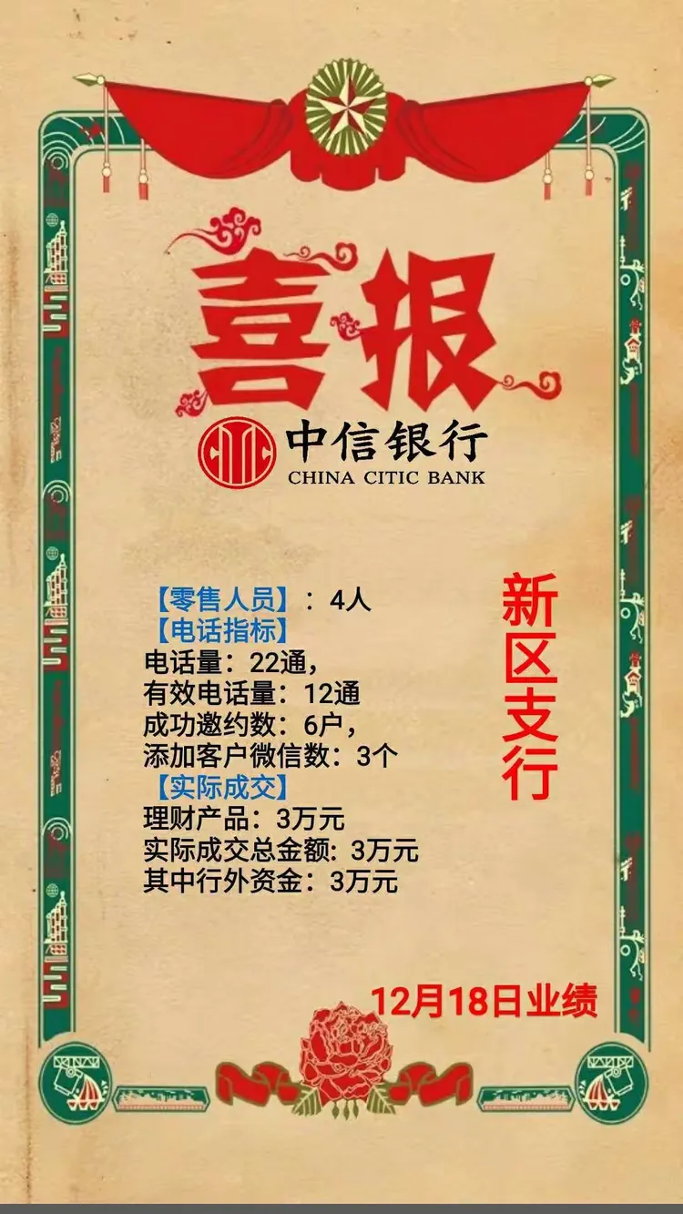 【仁脉顾问】中信银行兰州分行新区支行产能提升项目12月18日工作简报