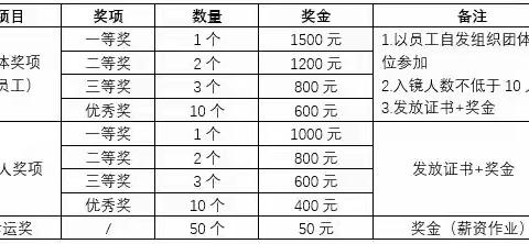 过年我当家，大波有奖活动来袭