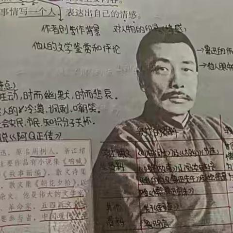 鲁迅单元