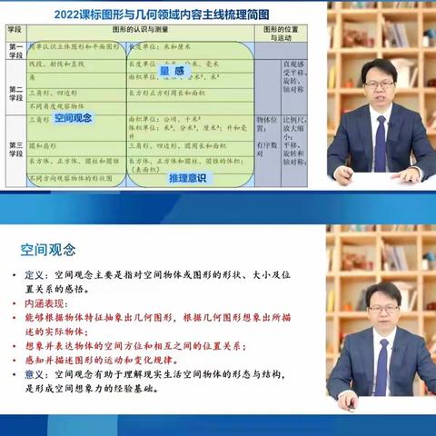 云端聚力共提升，线上教研共前行——许昌市建设路小学代晓凯名师工作室线上教研活动纪实