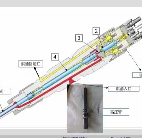 小小改革办大事