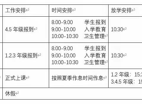 黄泥坳中心小学2021年秋季开学须知