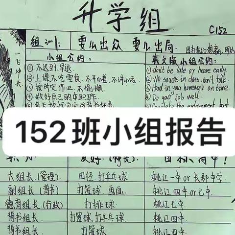 城北中学152班小组总结