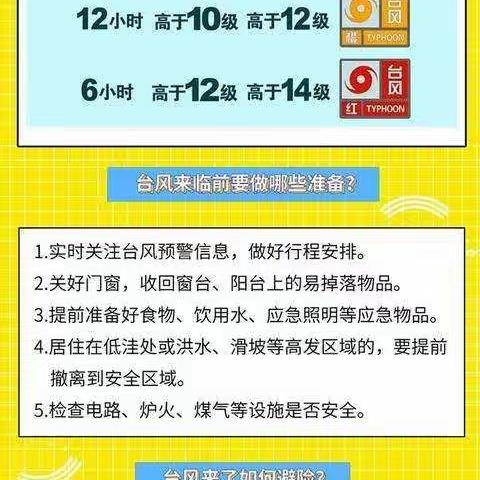 早预警    早行动——源汇区五一路小学第33个国际减灾日宣传活动