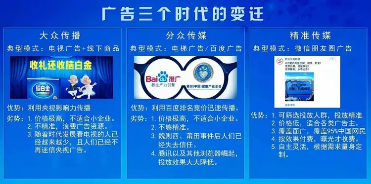 腾讯广告微小v智能营销手机