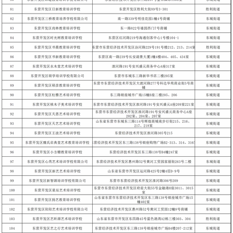 落实“双减政策”致学生家长的一封信