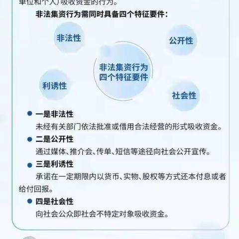 沂南三中开展防范非法集资，抵制金融风险宣传教育活动