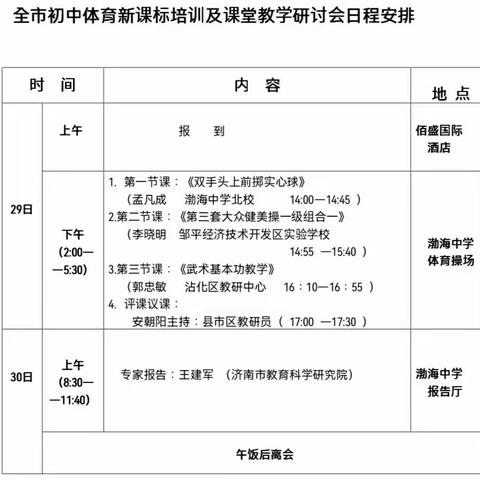 阳信县初中体育名师工作室参加市强课论坛之初中体育与健康新课标培训及课堂教学研讨会活动纪实