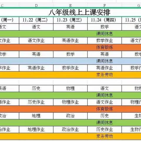 商城镇初级中学八年级 《居家学习，我们“疫”样行》