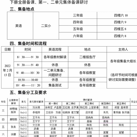 “集”思广益，“备”精彩课堂—第二联盟英语集备活动