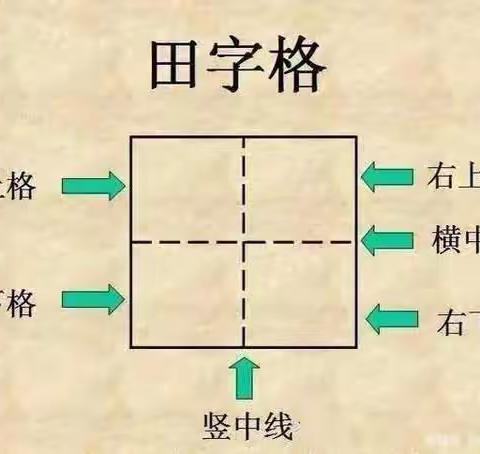 关爱学生 幸福成长——峰峰矿区第四小学 工整写字 堂正做人