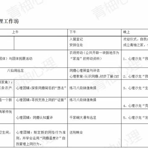 【WeStart网瘾干预心理工作坊】成员招募