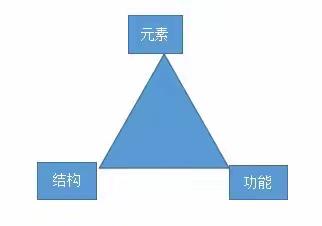 2022年4月8日希望24热线杭州中心第8次学术沙龙